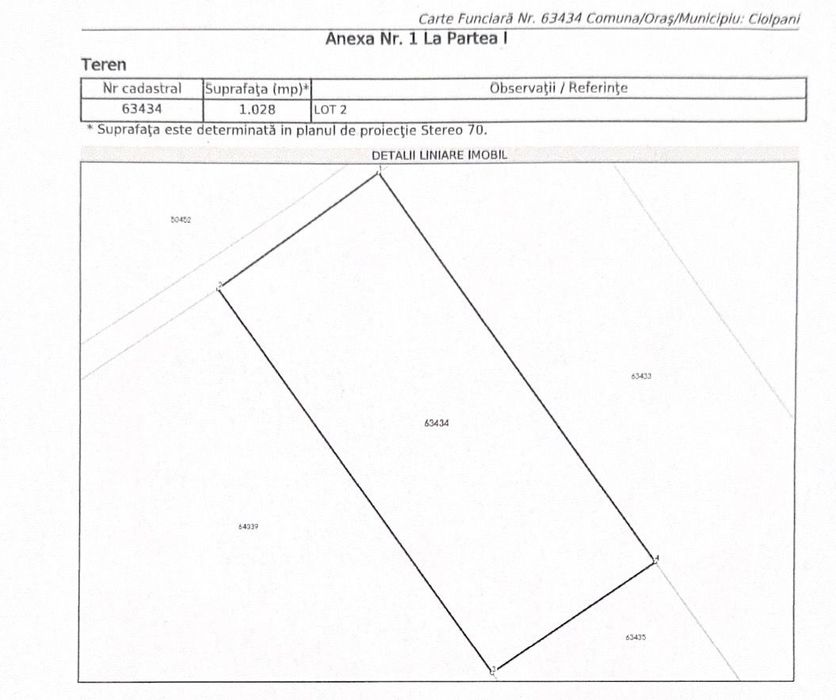 Teren intravilan sat Izvorani  (lacul Znagov)