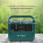 Power Station Portabila 300W
