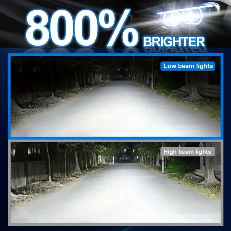 Becuri Leduri H7 Roadsun