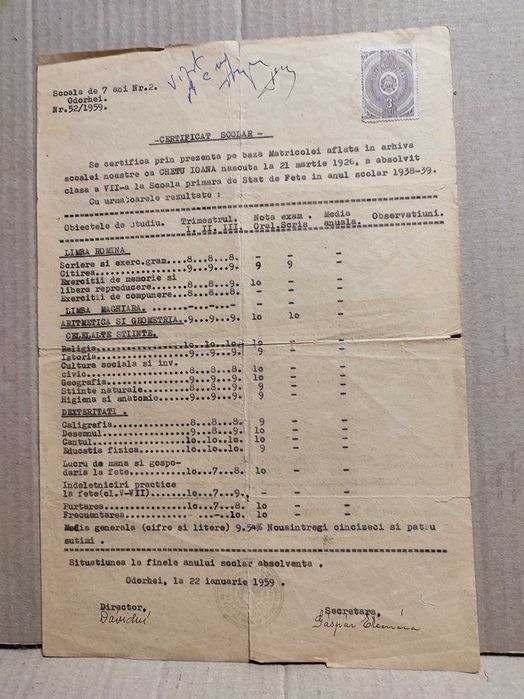 Certificate, adeverinte, chitante, diferite extrase, etc.