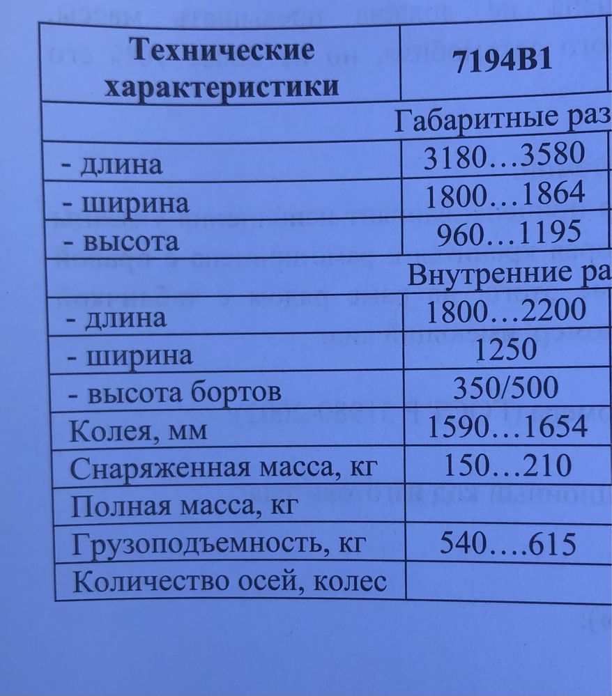 Новый прицеп