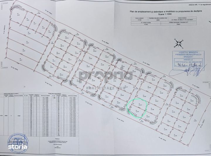 Teren intravilan de vanzare – Brasov, Stupini, Str. Barsei nr. 90