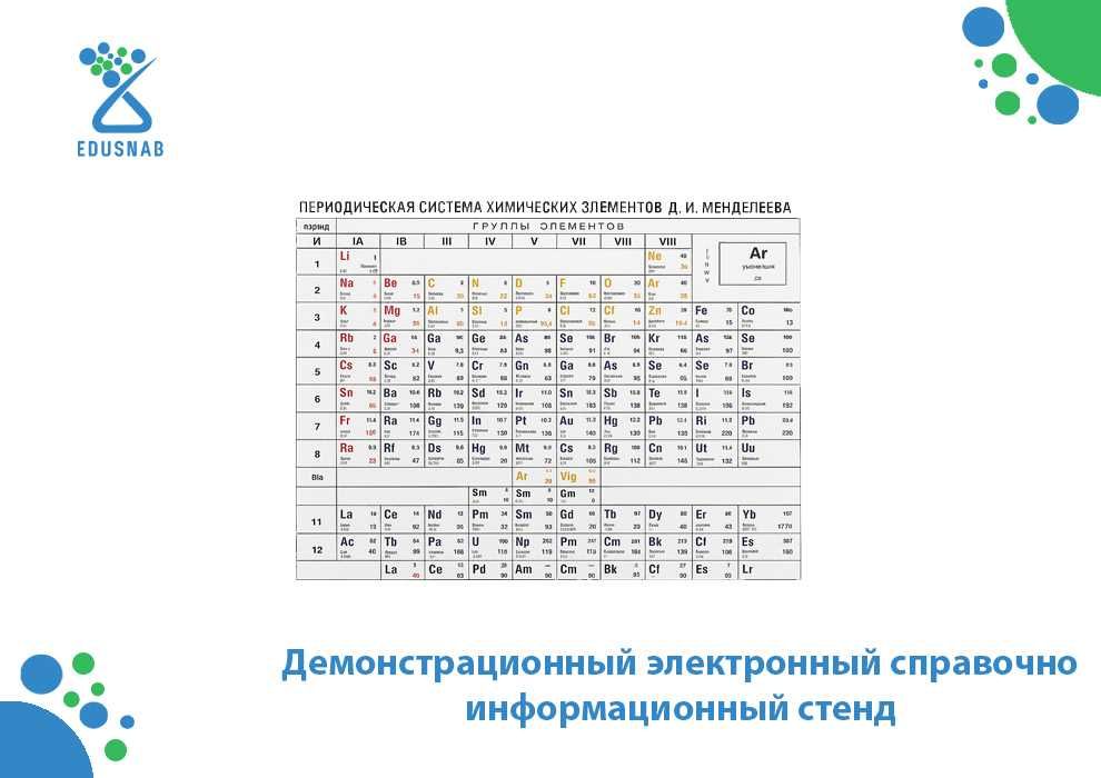 Демонстрационный электронный справочно-информационный стенд