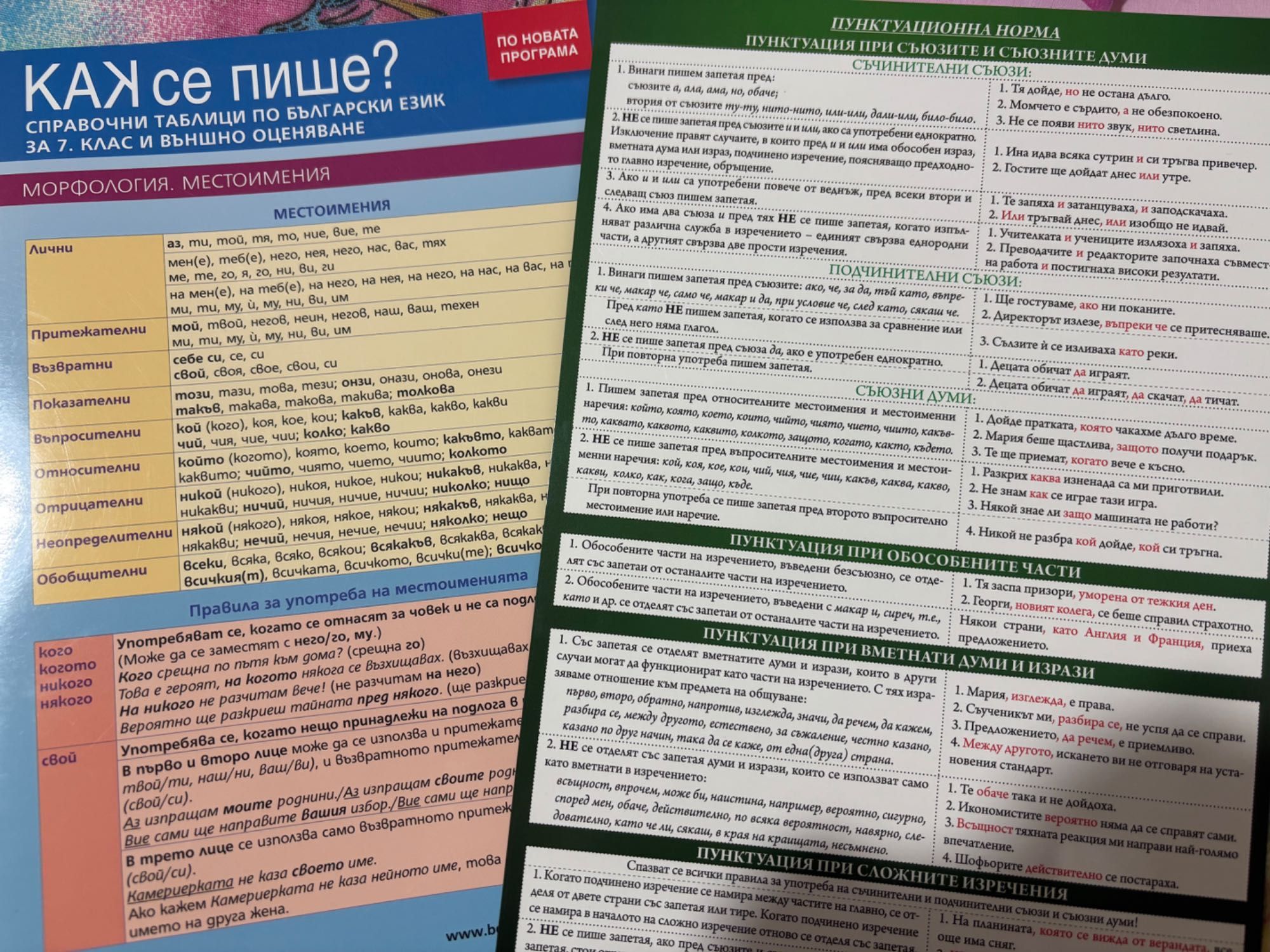 Учебници и помагала по Български език и литература