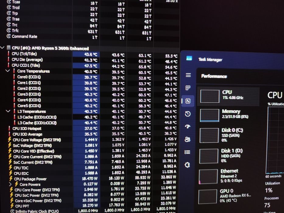 Calculator pentru gaming