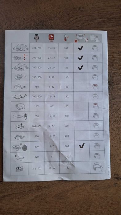 Air fryer Tefal Easy Fry Classic XL EY201815, 1.2 кг, 1500 W