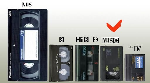 Видеокамера Panasonic