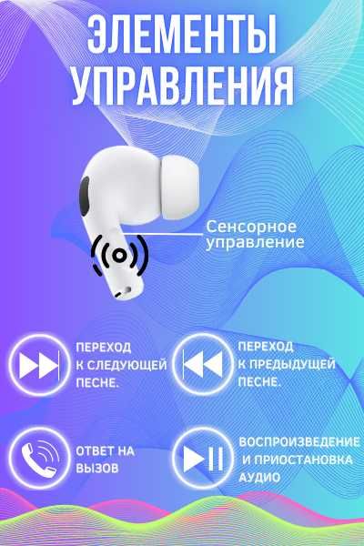 Беспроводные наушники AirPods Pro (2nd generation)