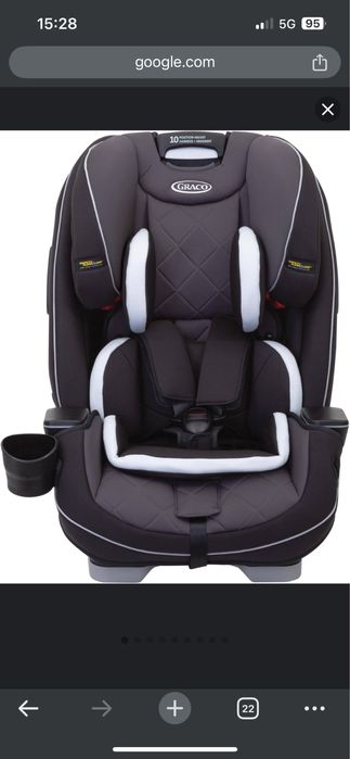 Scaun auto Graco Slimfit LX