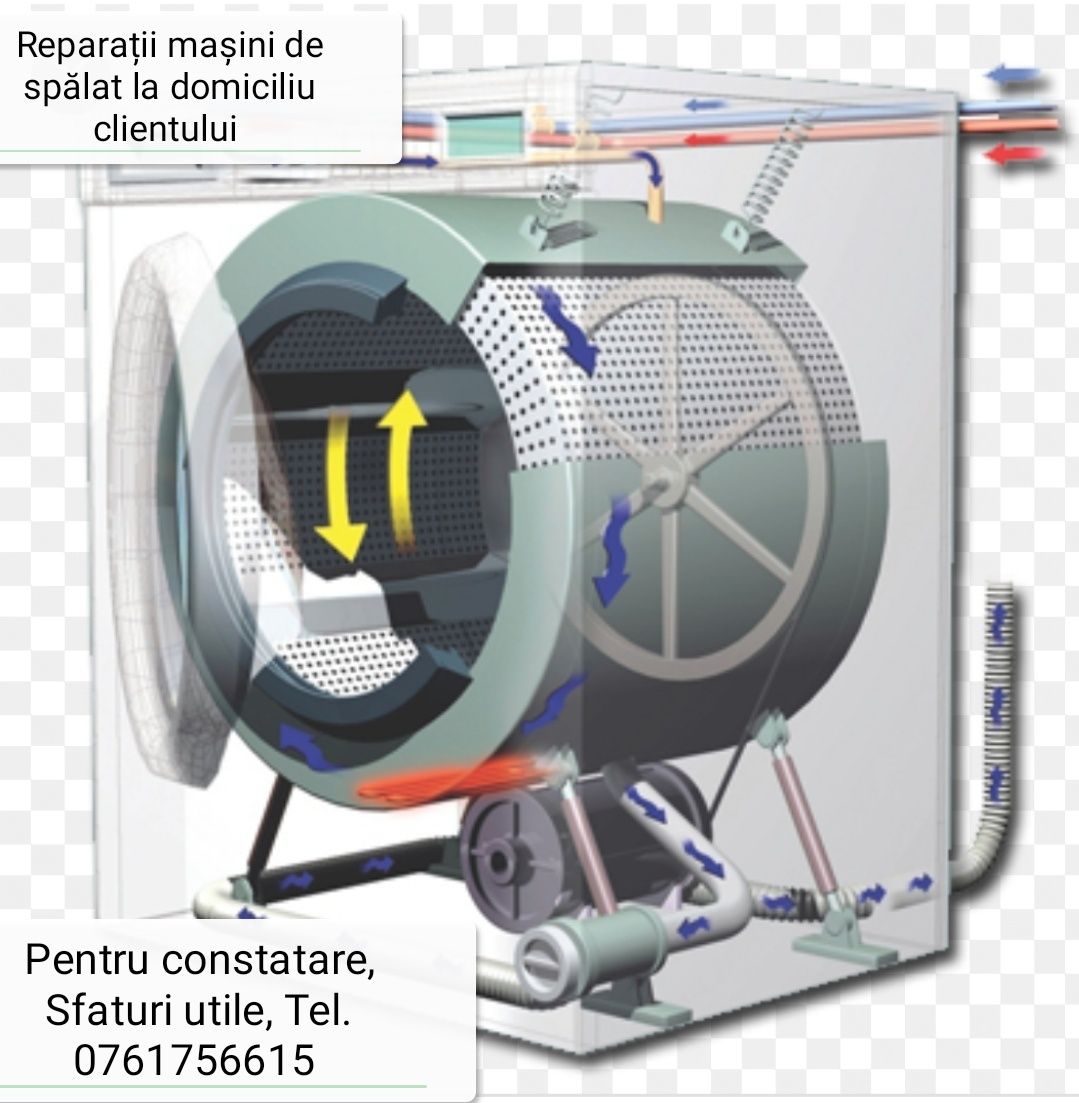 Reparații mașini de spălat la domiciliu clientului!