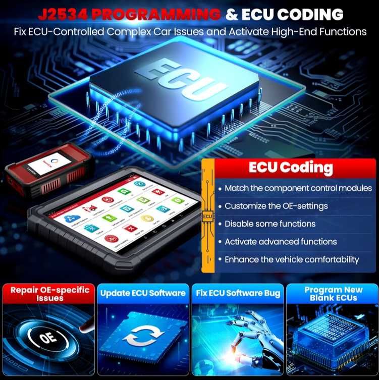 New 2024 LAUNCH X431 PRO3S+ Elite  VCI Smartlink C 2.0