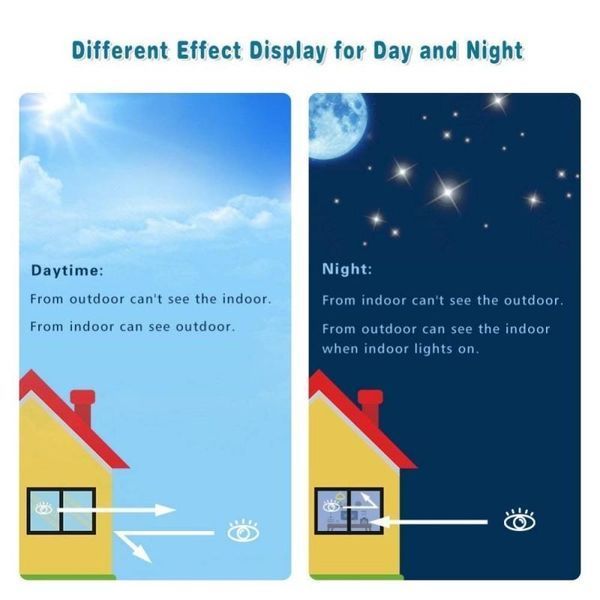 Огледално фолио за стъклa Silver 75х300см.