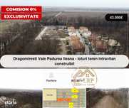 Dragomiresti Vale-Padure-teren intravilan, certificat urbanism 2025
