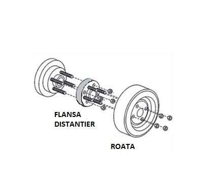 Set 4 Flanse distantiere 5 x 139.7, 30/50 mm, Kia, Daihatsu