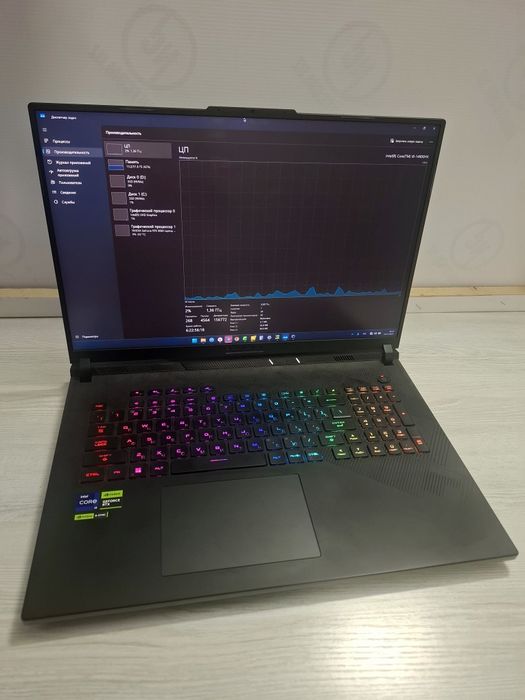 Asus ROG SCAR 18 i9 14900HX RTX 4080 Срочно !