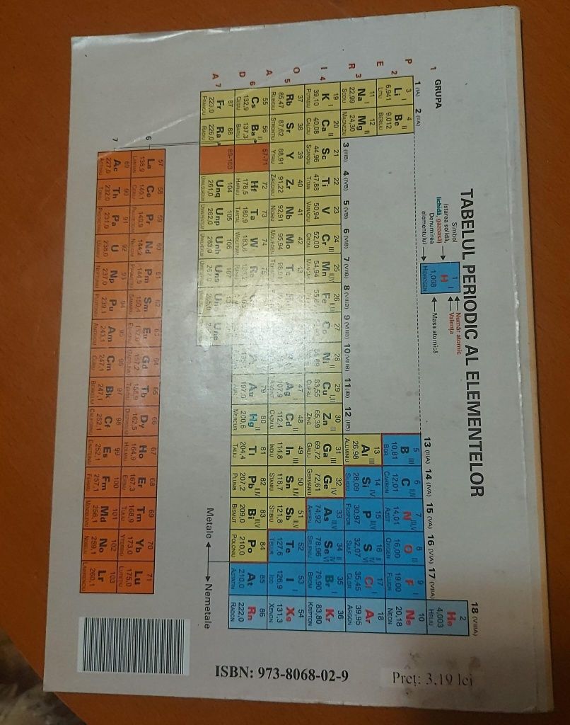 Manual chimie clasa a 8a editura sigma