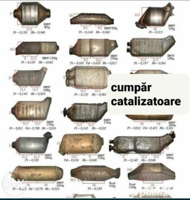 Catalizator Reciclam catalizatoare