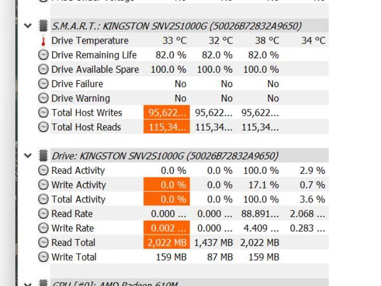 AMD Ryzen 9 7900X Gigabyte A620M S2H 64GB DDR5 1000GB NVMe