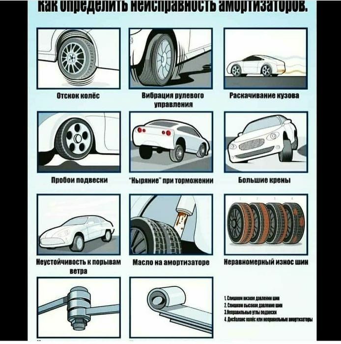 Прокачка амортизаторов 4000