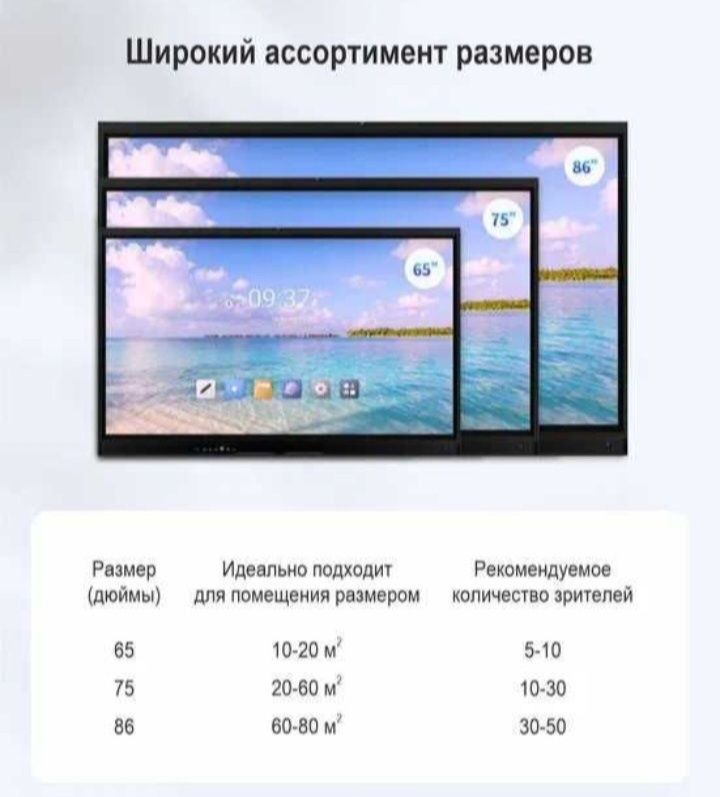 Сенсорный Интерактивный Панел 4К 98"86"75"65"55 +OPS с Доставкой
