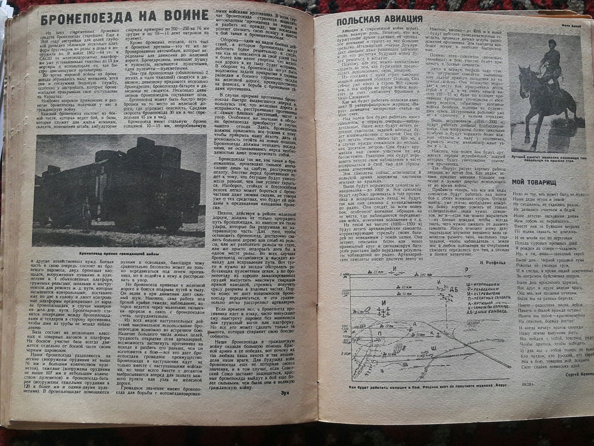 Продаются журналы " Красноармеец и краснофлотец" 1929 и 1931 годов