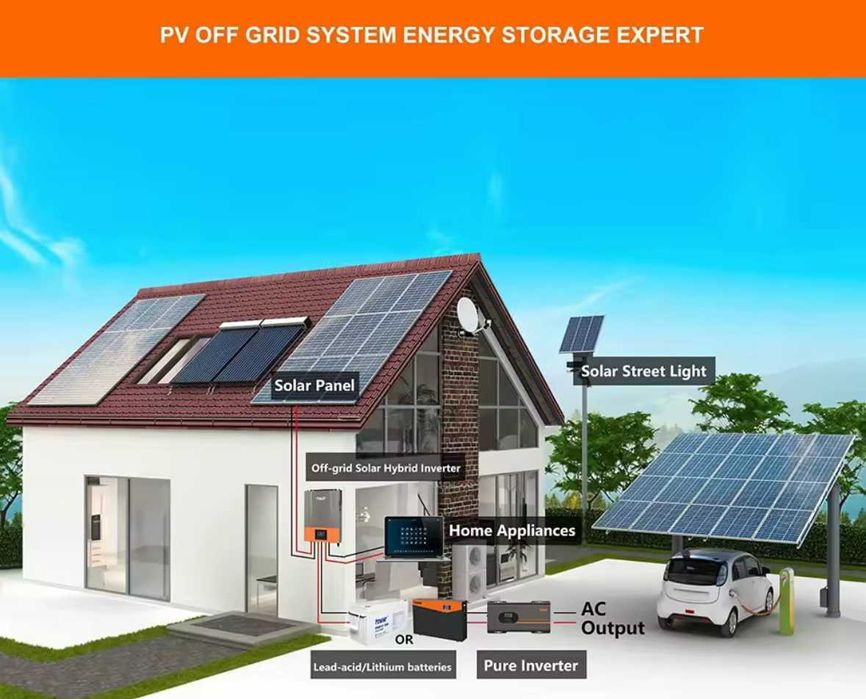 Хибриден инвертор Pow Mr - 4,2 Kw / 24V