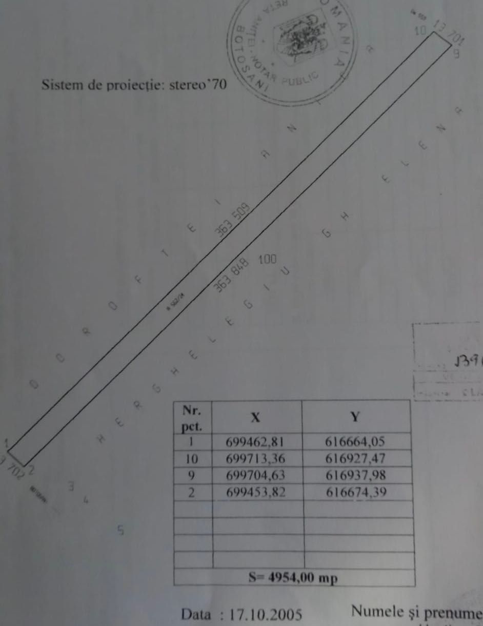 Teren de vânzare Cucorani (NEGOCIABIL) extravilan/intravilan