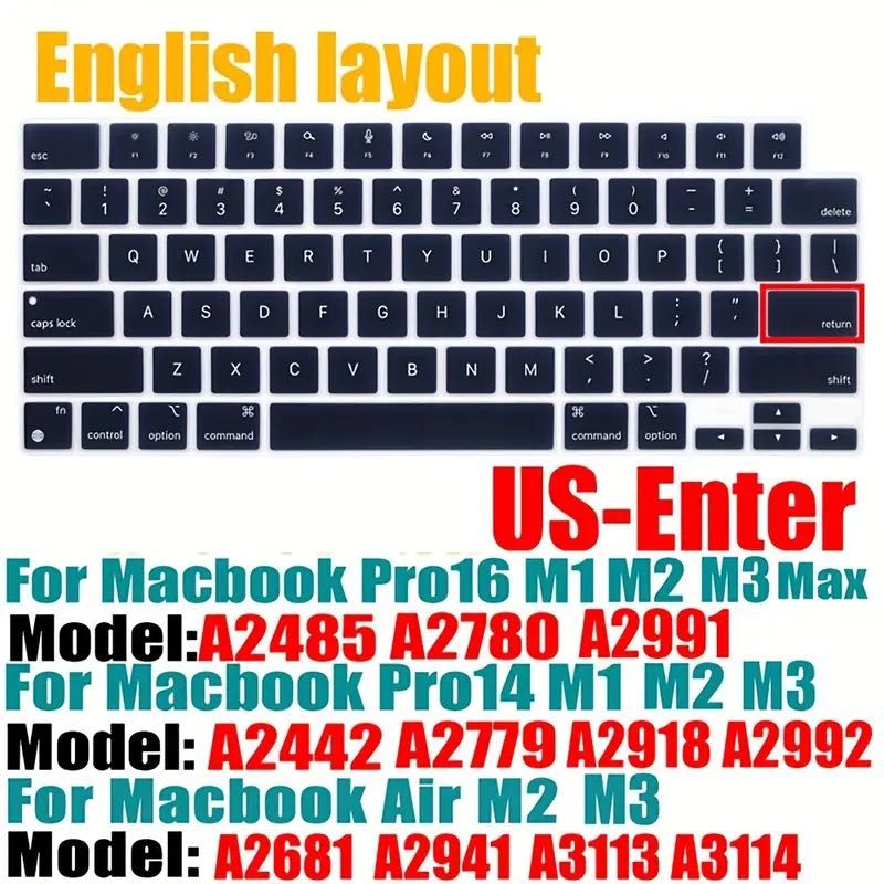 Покривало / фолио за клавиатура MacBook Pro / Air М1 М2 M3