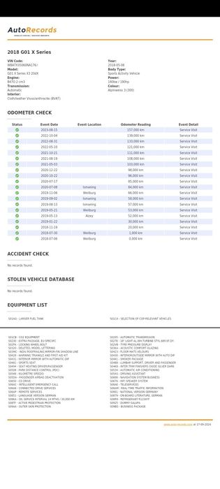 Bmw X3,  G01,  X-drive,  190 Cp, Euro 6