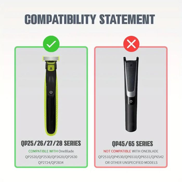 Ножчета за бръснене