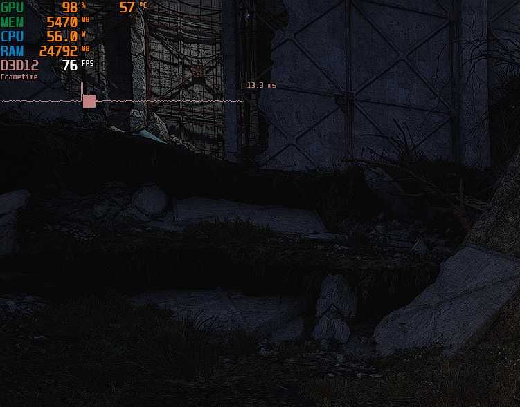 Видеокарта ASUS Radeon RX6600