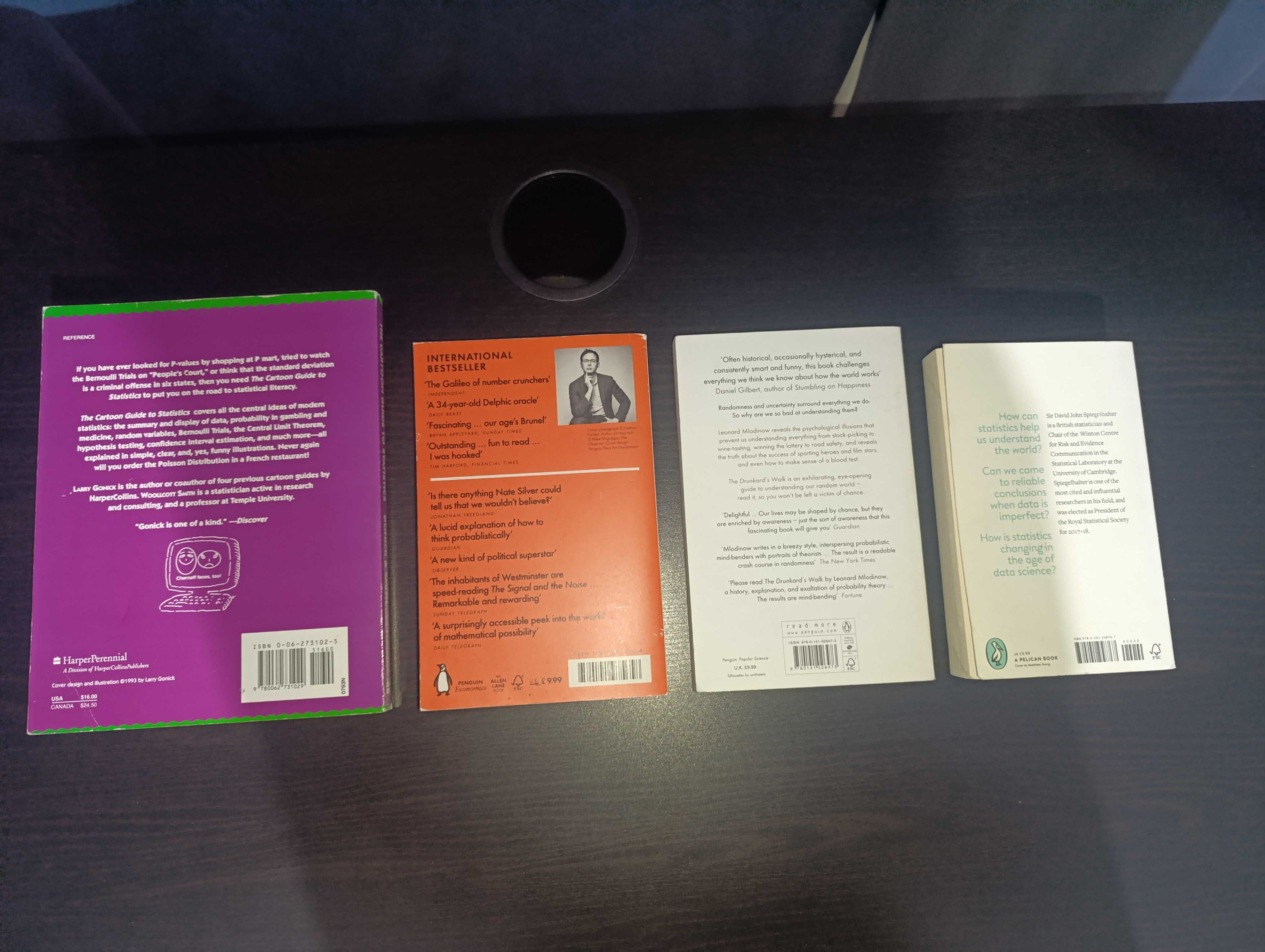 Книги популярна математика и статистика / Popular Math & Stats Books