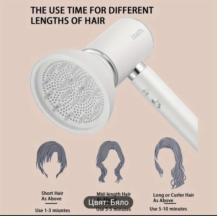 Нов мощен сешоар с йонна технология