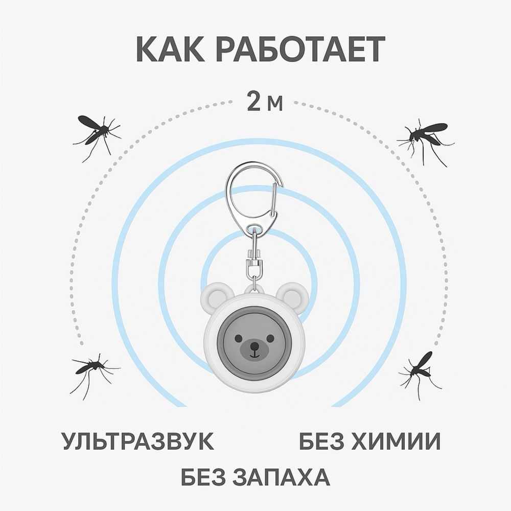 Ультразвуковой отпугиватель от каморов