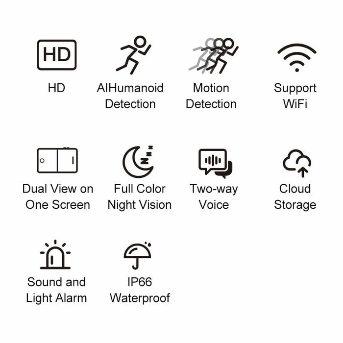 Camera supraveghere video