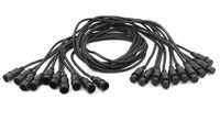 Cablu pentru Dj DMX 2m