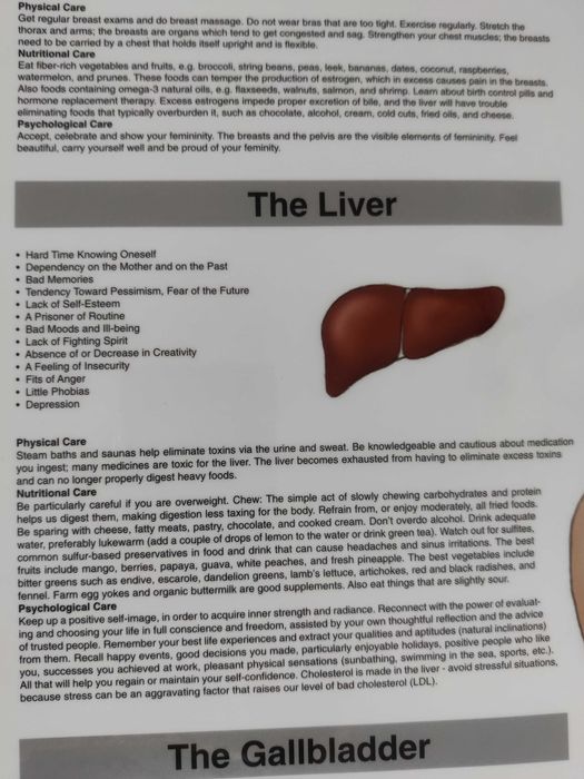 Afis Poster - legatura dintre EMOTII si BOLILE ORGANELOR noastre