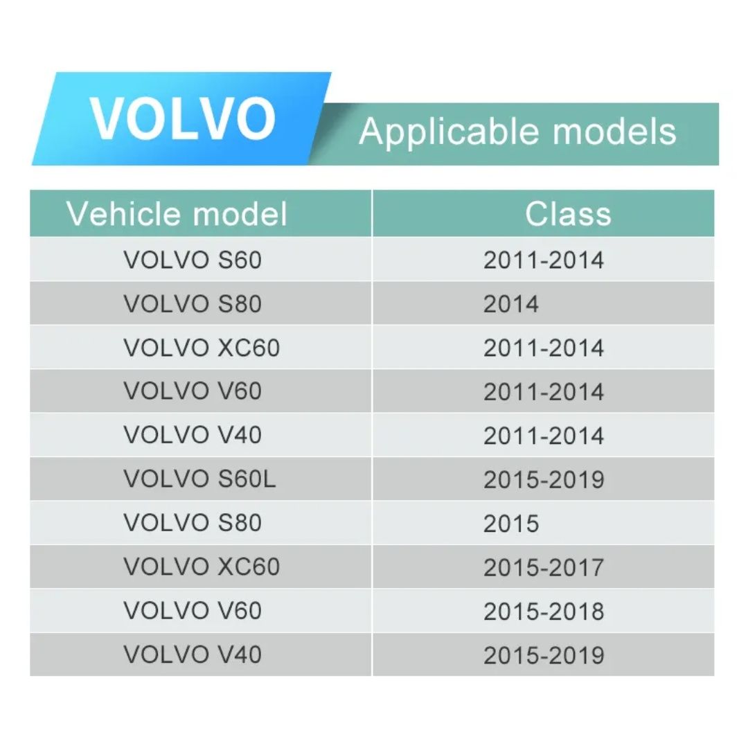Carplay wireless Volvo XC60,XC70,S60,S80,V60,V70,V40 2011-2019