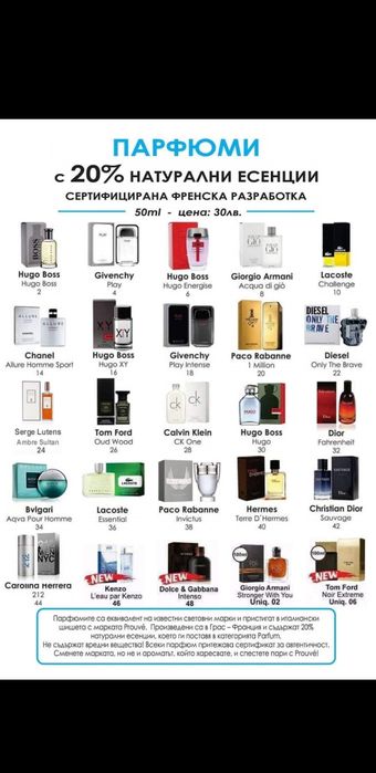 Разпродажба на парфюми и препарати