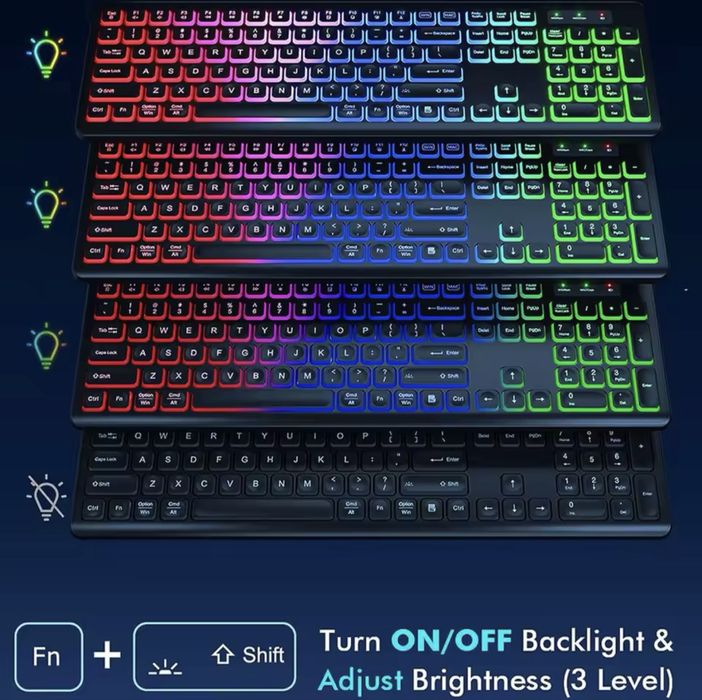 Kit mouse si tastatura RGB wireless USB C alb