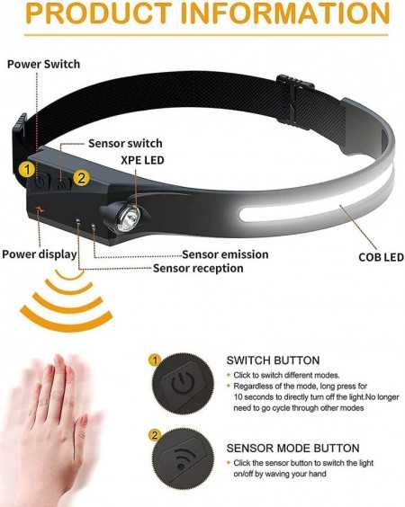 Lanterna de Cap cu Senzor de Miscare