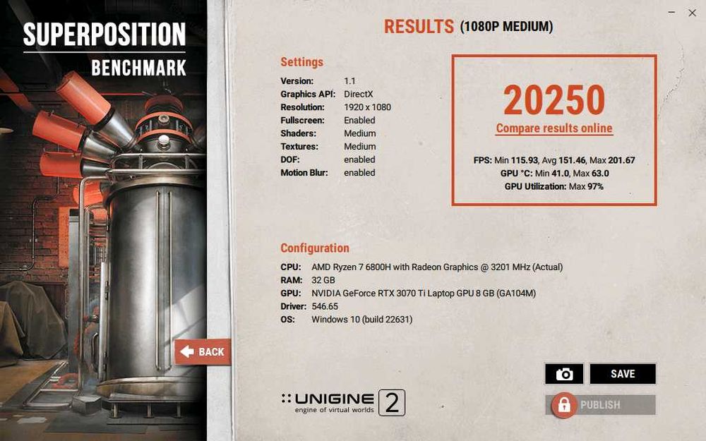 (garantie 1 an) Lenovo Legion 5 Pro 16ARH7H Ryzen 7 6800H RTX 3070Ti
