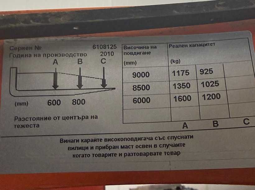 Ричтрак BT RRE160, до 1600 кг, 2010 г.