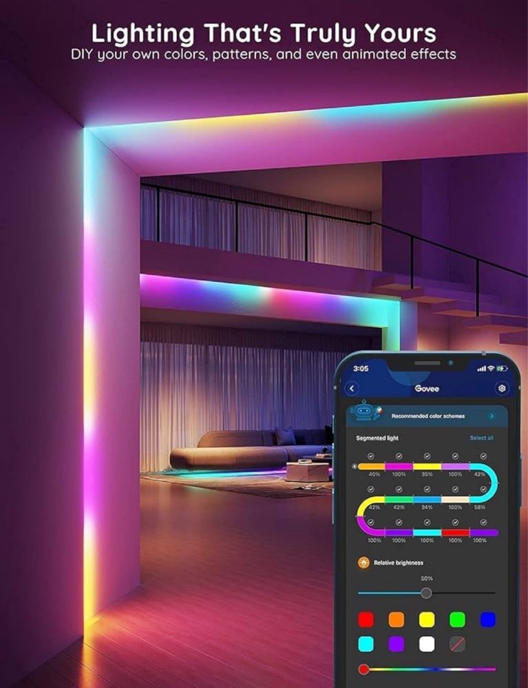Интелигентна Led лента Govee RGBIC Pro wifi bluetooth 5м
