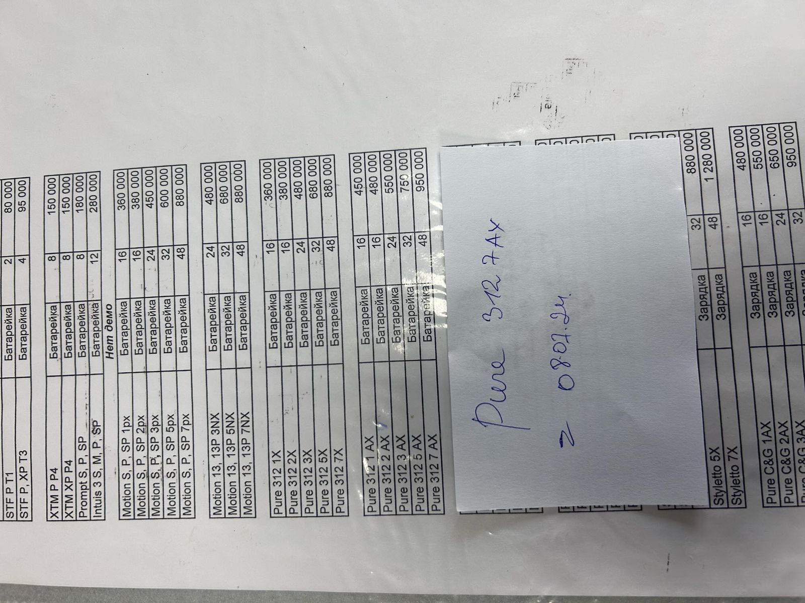 слуховые аппараты Pure312 AX