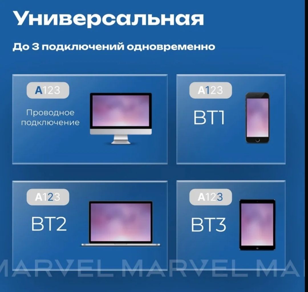 Клавиатура механическая