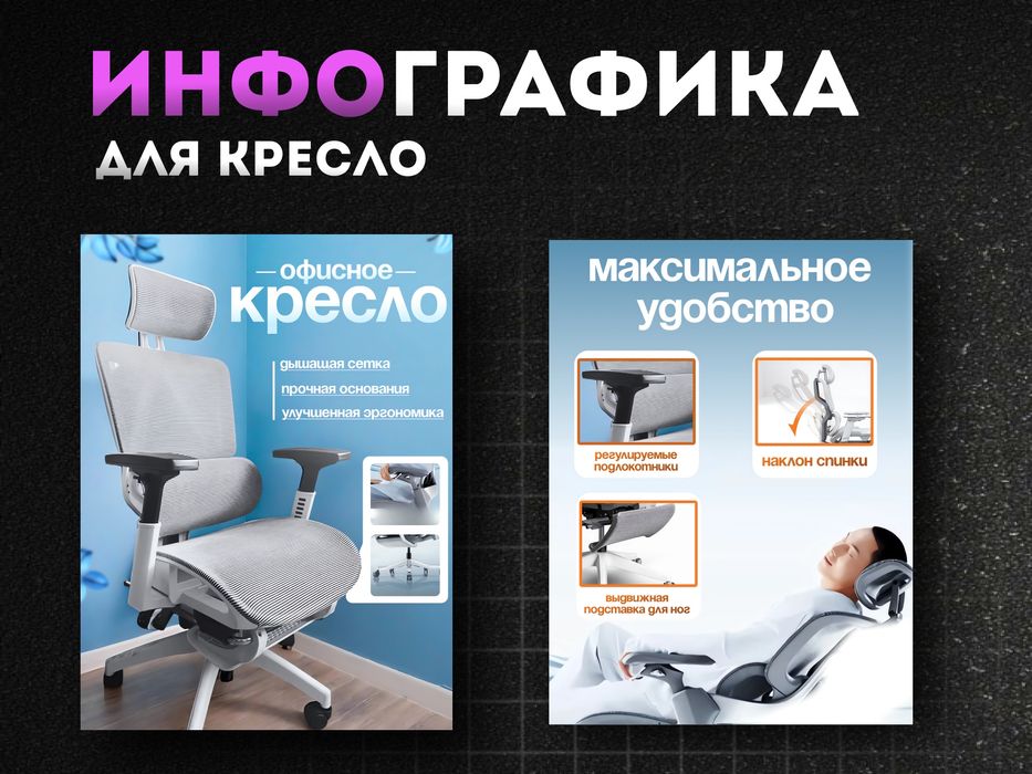 Дизайн инфографика, для узума Dizayn kartochka infografika, Uzum uchun