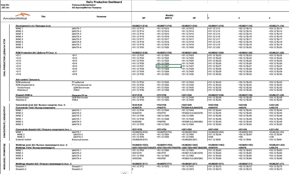 Услуги по Excel и Google Sheets. Обучение