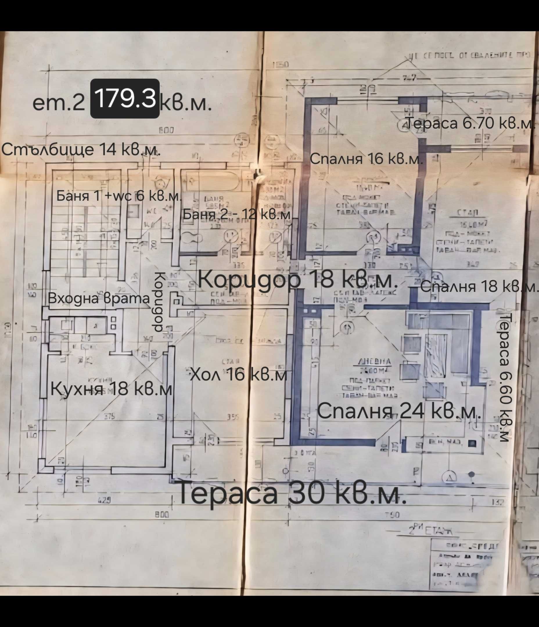 Продавам къща в Горубляне
