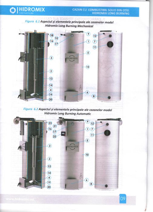 Centrala Termica tip Lumanare Candle Termix Termomix - lichidare stoc
